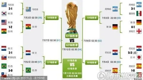 第12届世界冬季特奥会中国代表团盛装出席——新华网消息